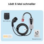 22KW Typ 2 6-32A E-Auto Ladegerät Elektroauto EV-Ladekabel – Bild 10