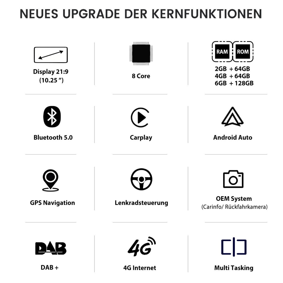 Android Carplay für BMW 3 Series F30 F31 NBT EVO ID6 & GPS – Bild 3